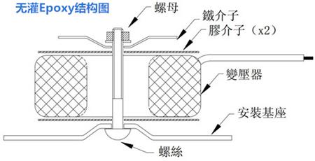 侨洋电源变压器安装结构图